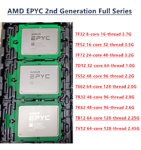 Gold 6138 - Processeurs AMD EPYC 7452 7F32 7F52
